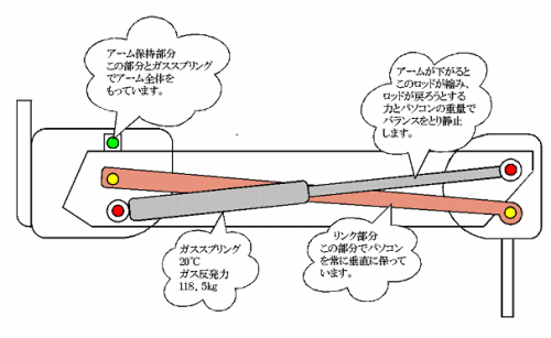 ���N�[���̍\���}